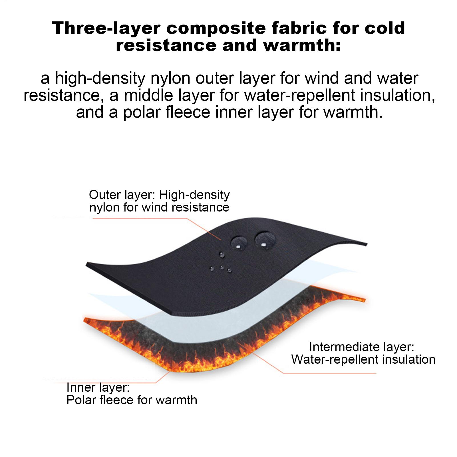 Ciepłe rękawice wiatroodporne  – Cycling Gear Cold Weather recenzja i cena
