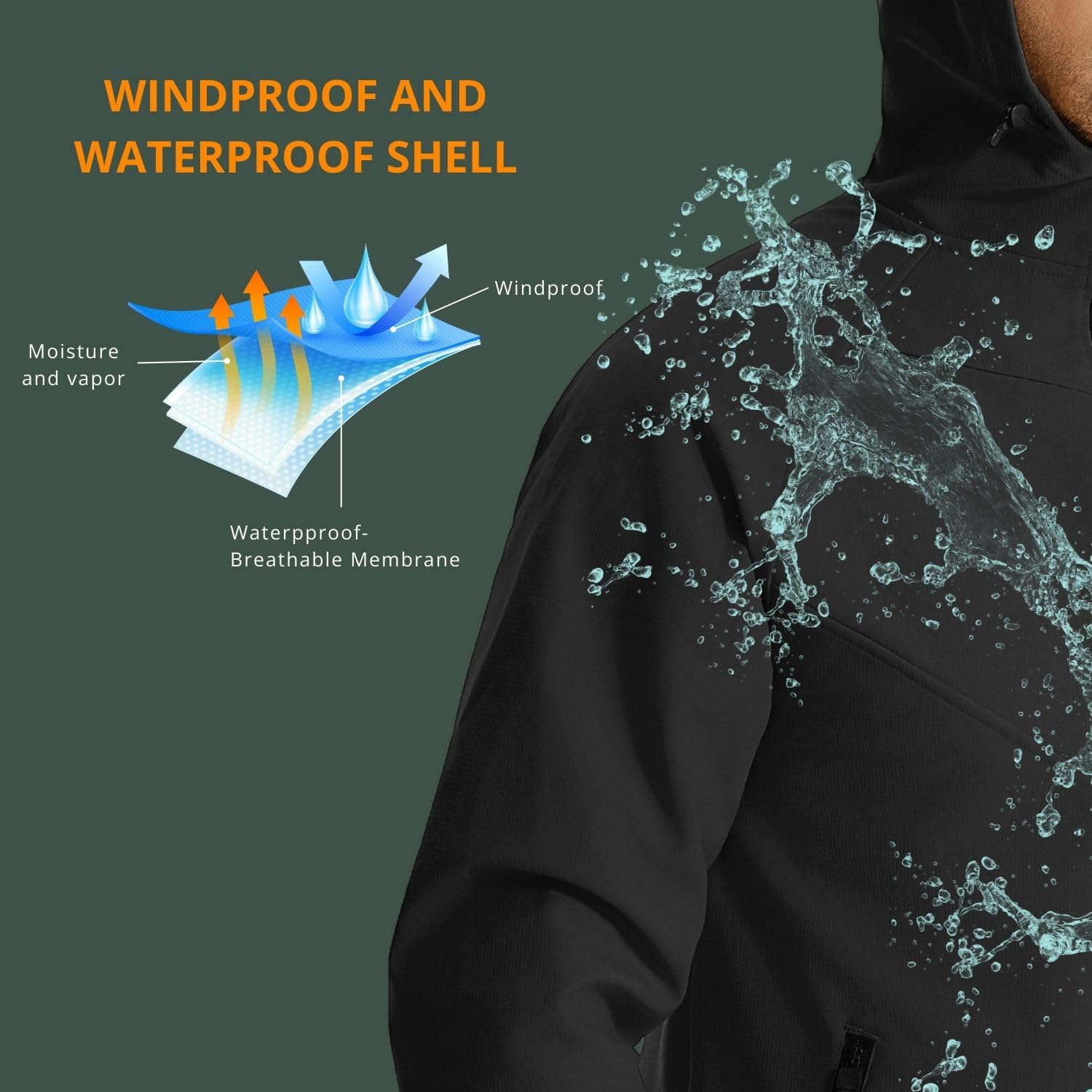 Kurtka zimowa rowerowa Wulibik – Cycling Gear Cold Weather recenzja i cena