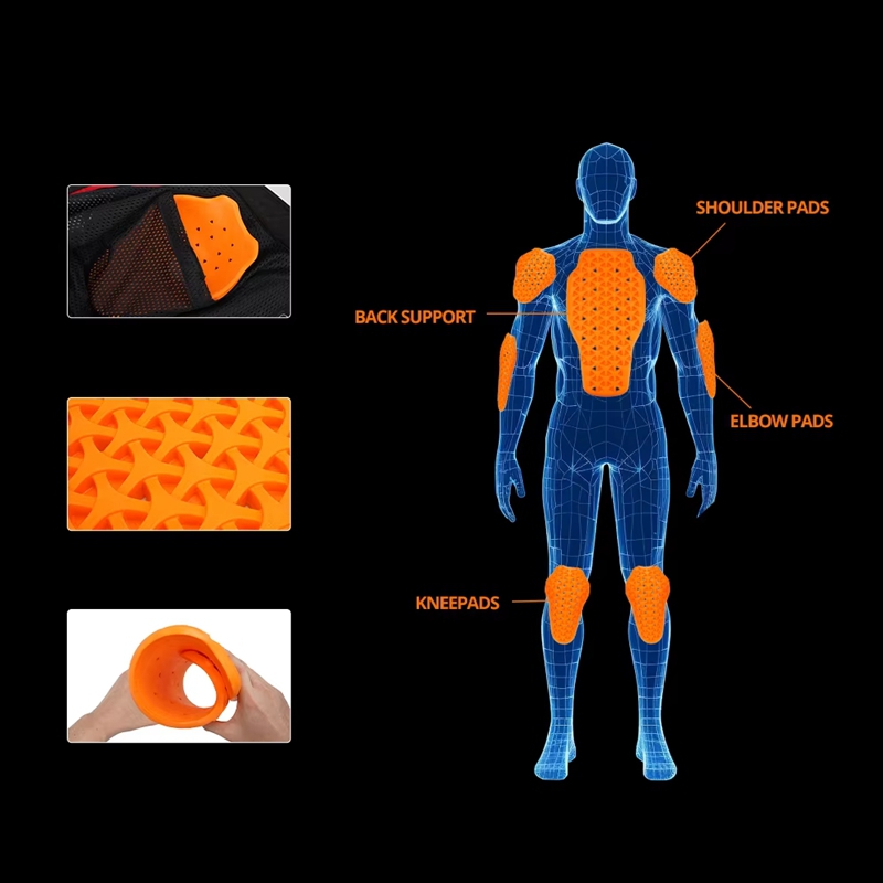 Wyposażenie rowerowe: ochrania – Cycling Gear And Equipment recenzja i cena