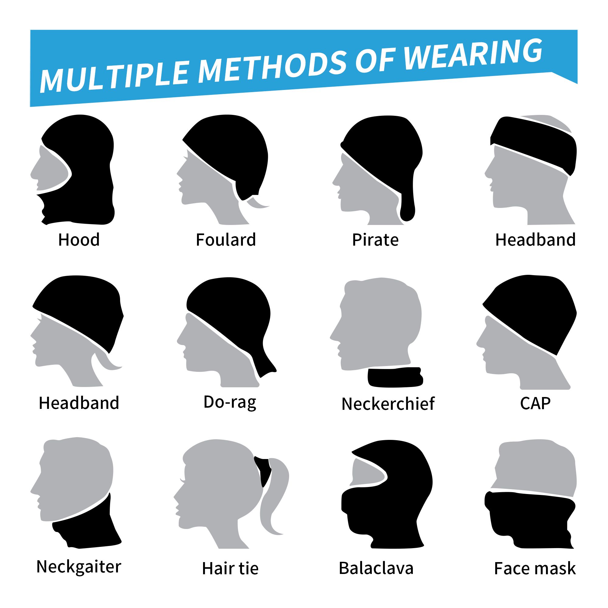 Bandana na szyję z nadrukiem 1 – Cycling Face Mask recenzja i cena