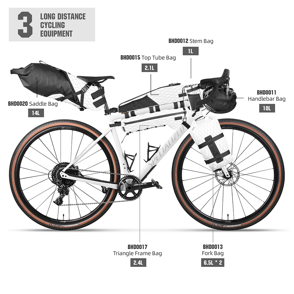 Rhinowalk Sprzęt Rowerowy Dale – Cycling Gear Needed recenzja i cena