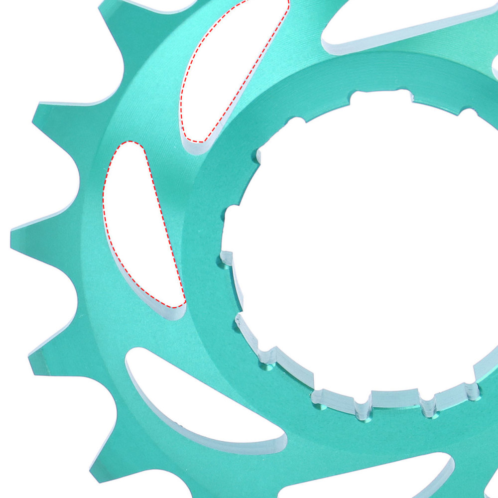 Zestaw do konwersji roweru gór – Cycling Gear Hub recenzja i cena